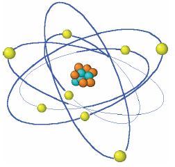 El modelo atómico actual y sus aplicaciones – Estudia en línea